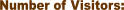 Number of Visitors