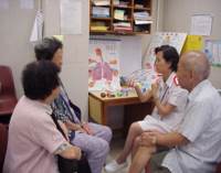 Asthma Clinic