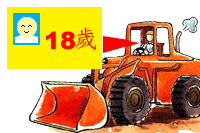 預防措施圖示