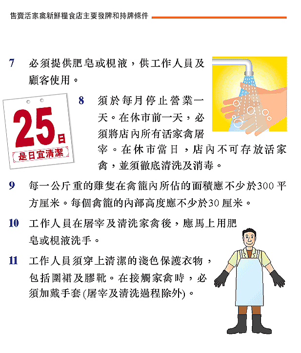 持牌條件 