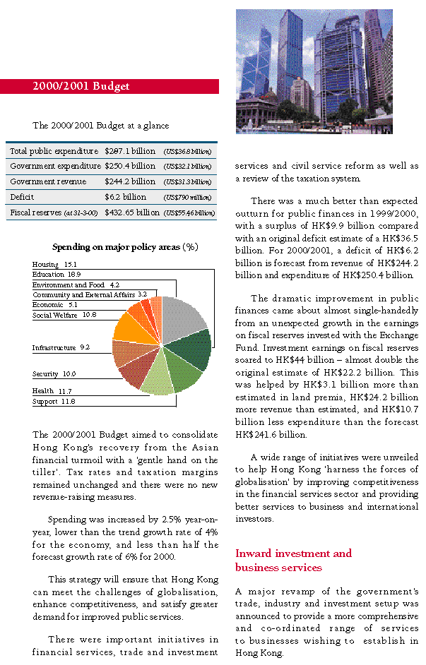 2000/2001 Budget