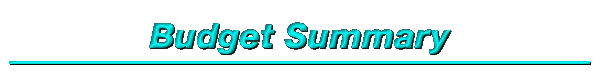 Budget Summary